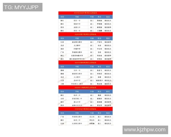 成都飞盘队与杭州飞盘队实力对比赛后分析与总结