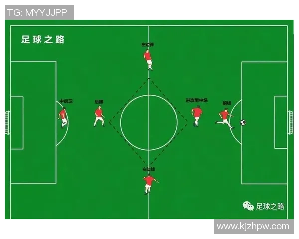 杭州足球队战术解析：从进攻布局到防守策略的全面剖析
